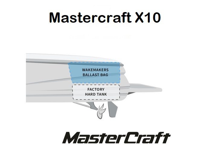MasterCraft X10 Ballast Upgrade