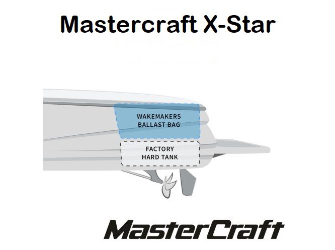 MasterCraft XStar Ballast Upgrade