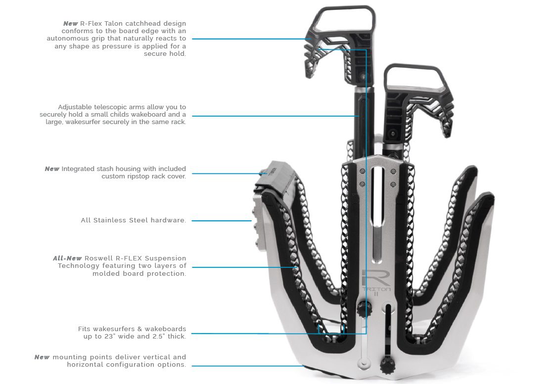 Roswell Triton II Board Rack OnlyInboards –