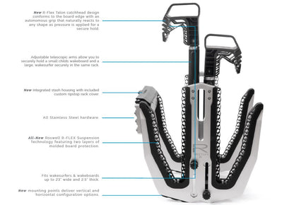 roswell clamping board racks