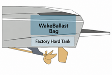 2017-2021 Malibu Wakesetter 21 VLX Double Decker Upgrade
