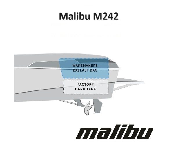 Malibu M242 Ballast