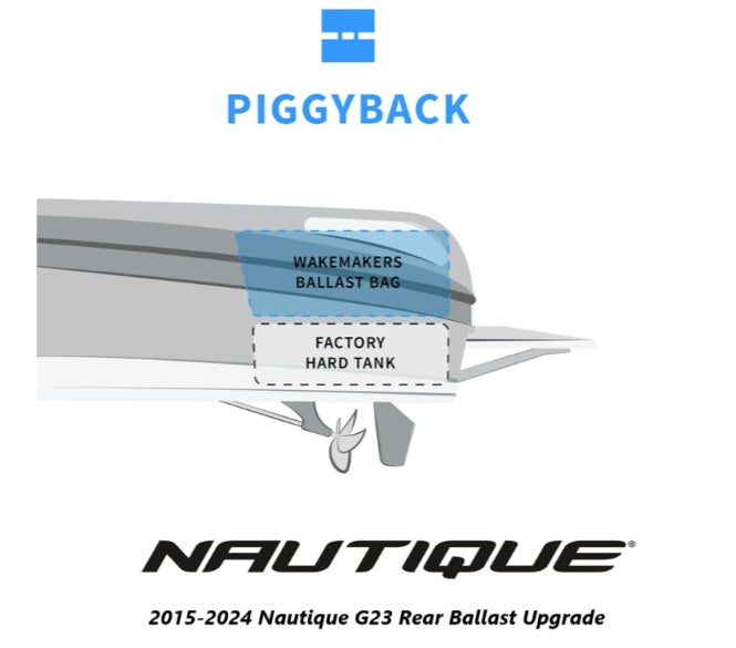 nautique G23 Ballast upgrade