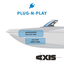 Axis T250 bow ballast