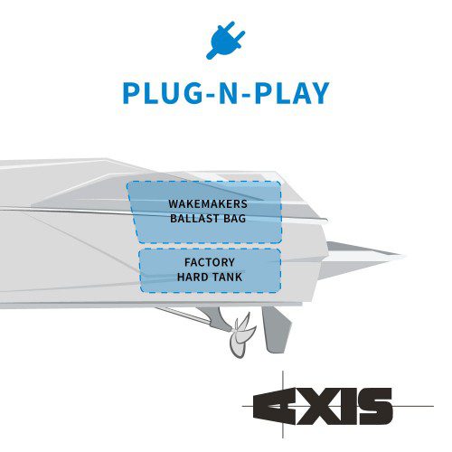 axis T220 Ballast