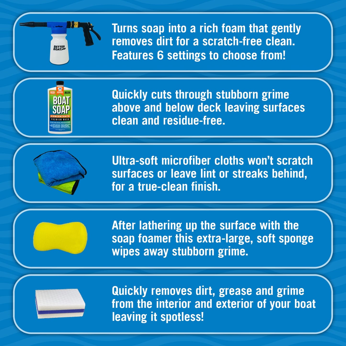 Boat Exterior Cleaning Kit