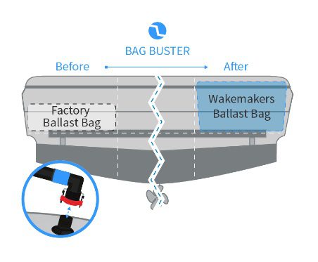 mastercraft ballast