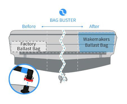 mastercraft ballast