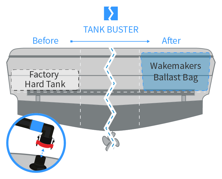 2008-2009 Enzo Centurion SV220 TankBuster Rear Factory Ballast Upgrade