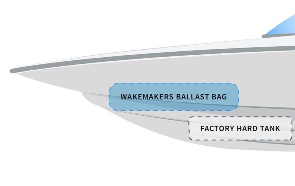 WakeBallast 2003-2005 Mastercraft X2 Captains Cut Front Factory Ballast Enhancer
