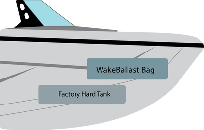Nautique StockSwap Bow Ballast Bag