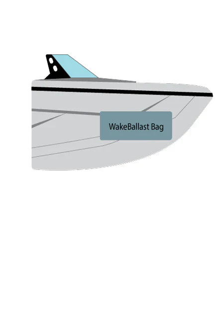 WakeBallast 2020 - 2026 Centurion Ri245 Starboard Bow Bag