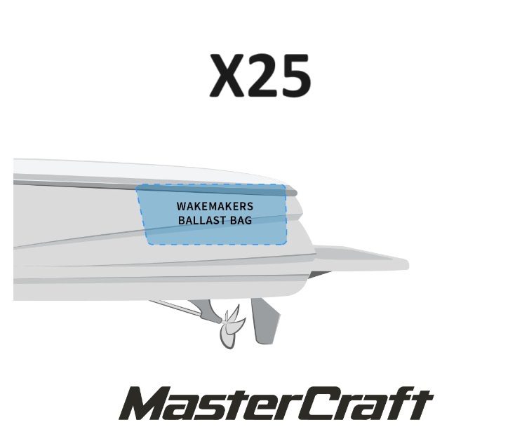 mastercraft x25 ballast